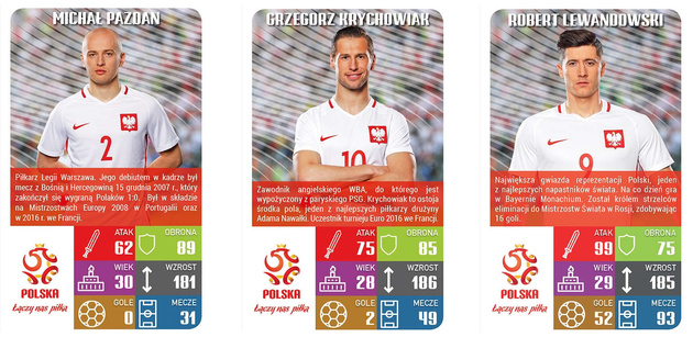 Top Trumps PZPN Łączy nas piłka Winning Moves