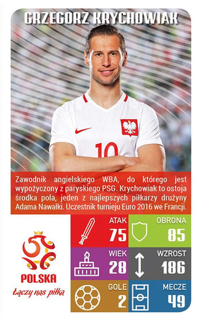 Top Trumps PZPN Łączy nas piłka Winning Moves