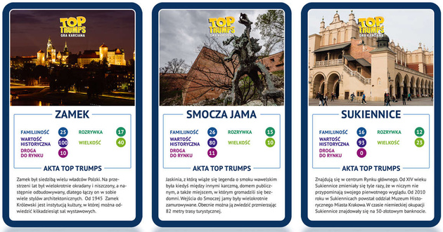 Top Trumps Kraków gra karciana Winning Moves