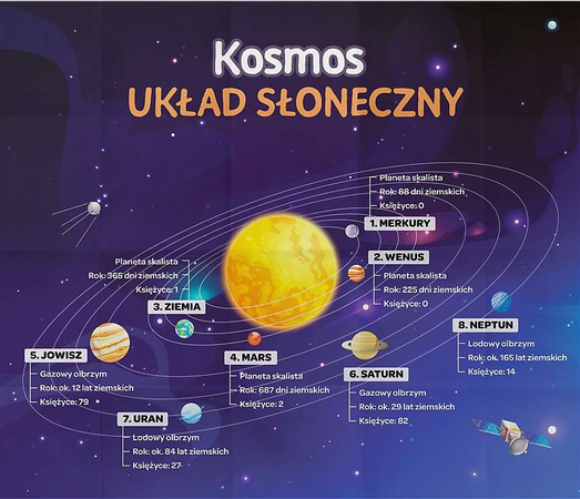 Mistrz wiedzy Kosmos Planszowa gra edukacyjna Trefl
