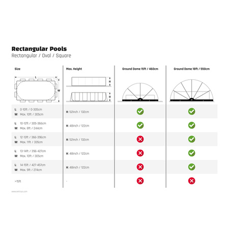 Uniwersalne zadaszenie kopuła naziemna do basenu ogrodowego ECO 460cm