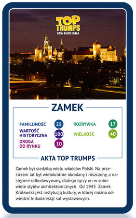 Top Trumps Kraków gra karciana Winning Moves