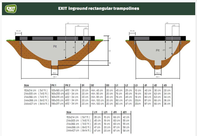 Trampolina ogrodowa naziemna Elegant Premium 214x366 cm zielona