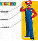 Strój karnawałowy Super Mario dla chłopca przebranie 109-126 cm (4-6 lat)