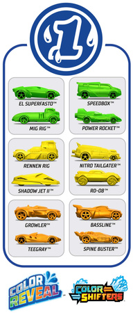 Hot Wheels Color Reveal Zestaw 2 samochody niespodzianki